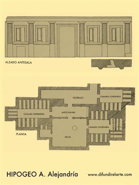 Evoluci N De La Arquitectura Funeraria En El Antiguo Egipto Xii