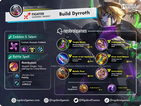 Build Dyrroth Tersakit 2024 Early dan Late Game