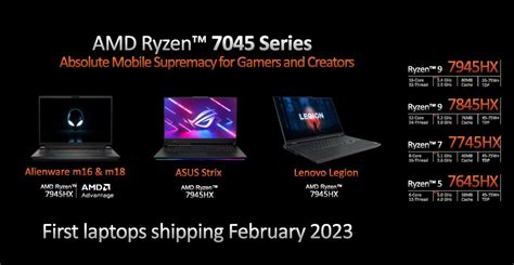 AMD Ryzen 7 7745HX and Ryzen 7 7840HS/7735HS laptops- the complete list