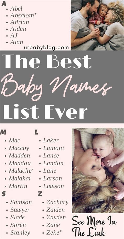 The best baby names list ever – Artofit