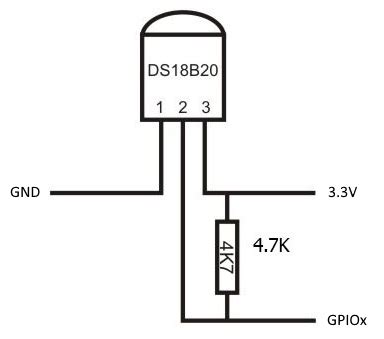 GitHub - VicerExciser/PYNQ-OneWire: 1-Wire controller IP for the PYNQ-Z1 integrated into the ...