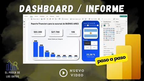 Como Destacar Con Tus Informes De POWER BI YouTube