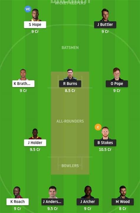 Eng Vs Wi 1st Test Preview Dream11 Possible Playing 11 Pitch Report