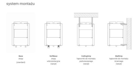 Centrala Wentylacyjna Rekuperator Energy 300v Thessla Green AirPack