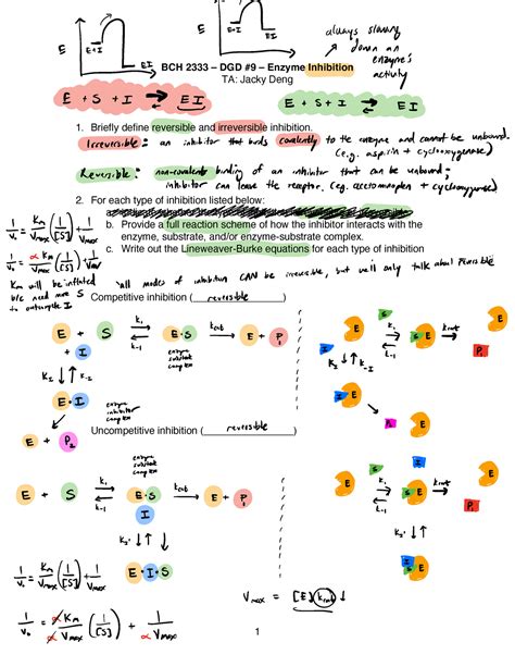 DGD 9 Enzyme Inhibition Solutions Pdf 1 BCH 2333 DGD 9