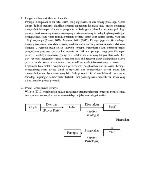 Solution Perilaku Konsumen Persepsi Studypool