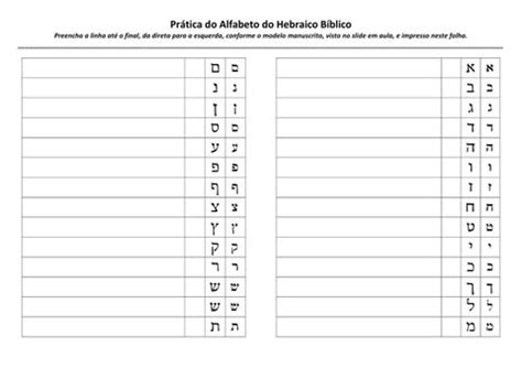 Alfabe do Hebraico Bíblico Exercícios by Daniel Piva Issuu