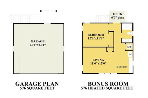 Garage Plan 5 | SDC House Plans