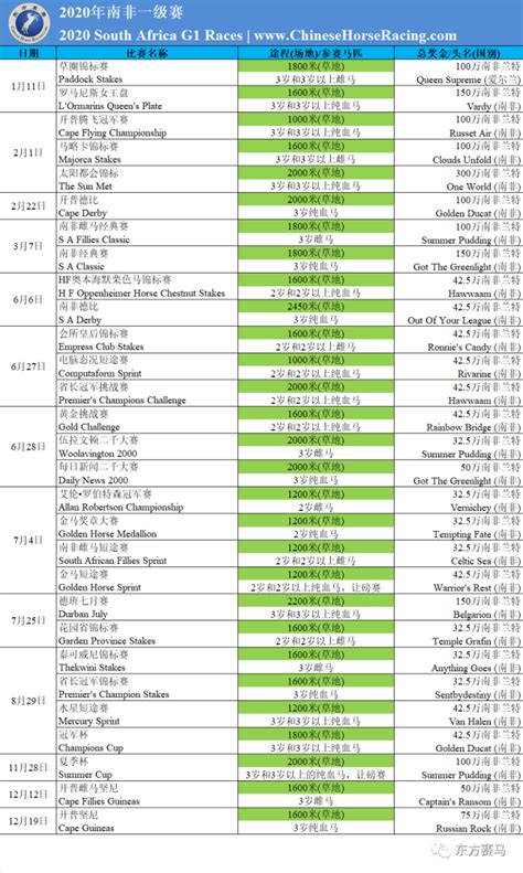 2020免费网址你懂得