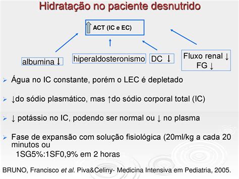 Terapia de Reidratação Oral e Venosa ppt carregar