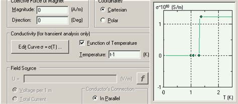 Line To Line Short Circuit Quickfield Fea Software