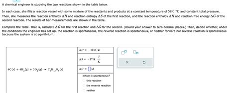 Solved A Chemical Engineer Is Studying The Two Reactions Chegg