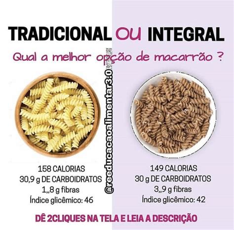 Macarr O Tradicional Ou Macarr O Integral