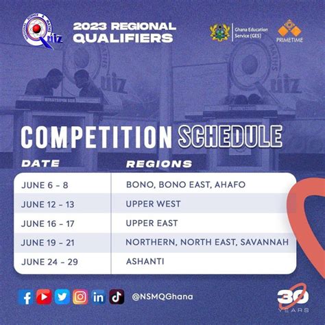 NSMQ Regional Qualifiers Dates For Remaining Contests In Other Regions