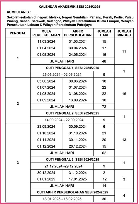 Kalendar Cuti Sekolah 2024 /2025 (Takwim Persekolahan) - APDM