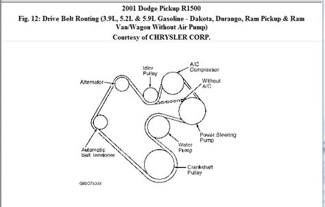 2007 Dodge Caliber Serpentine Belt Diagram Alternator