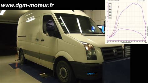 REPROGRAMMATION VOLKSWAGEN CRAFTER 2 5L TDI 109ch Dijon Gestion