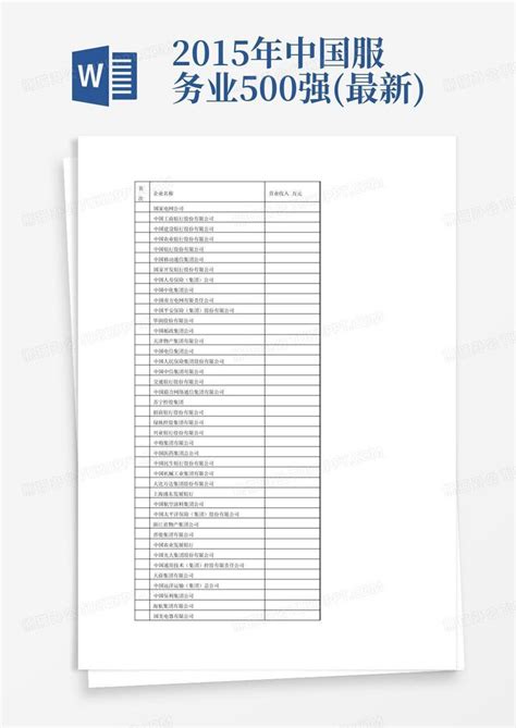 2015年中国服务业500强最新word模板下载编号qwapedrj熊猫办公