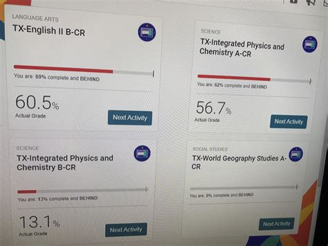 All my courses all locked cuz of unit tests :( : r/edgenuity