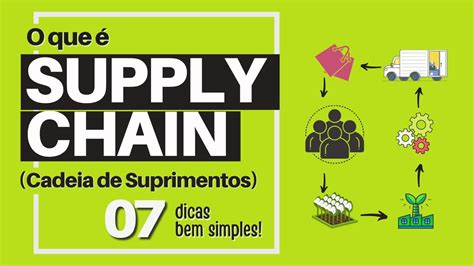 O QUE É SUPPLY CHAIN O Que É Cadeia de Suprimentos YouTube