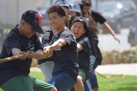 BENEFIT OF SINGLE SEX EDUCATION POMONA CATHOLIC SCHOOL