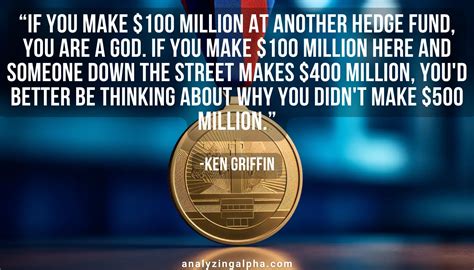 17 Best Ken Griffin Quotes: Learn from a Hedge Fund Genius - Analyzing ...