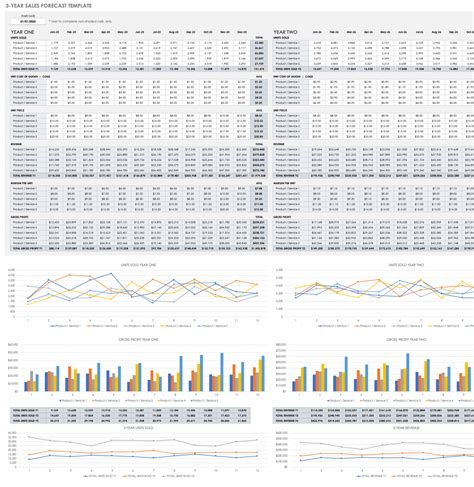 15 Free Sales Forecasting Templates Smartsheet