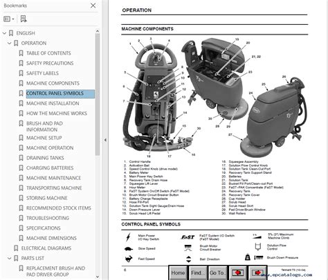 Tennant Parts And Service Manual