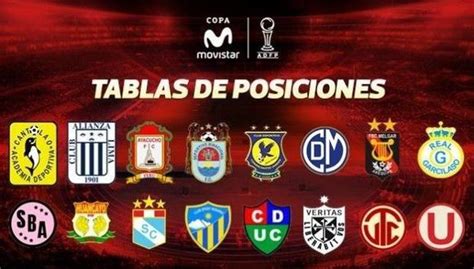 Torneo Apertura 2018 EN VIVO ONLINE Ver Tabla De Posiciones Del