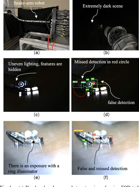 Figure 1 From Low Illumination Image Enhancement For Foreign Object