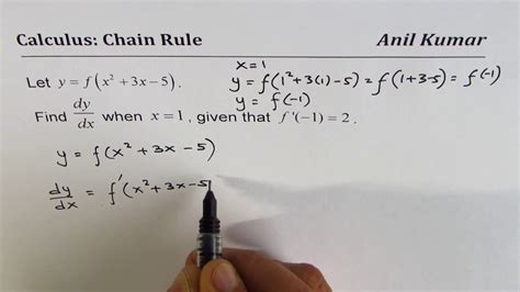 Evaluate Derivative Of Y F X 2 3x 5 At X 1 Using Chain Rule