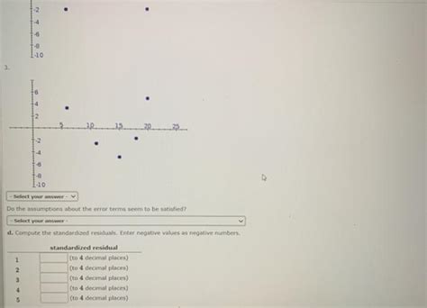 Solved Given Are The Data For Two Variables 2 And Y Do Not Chegg