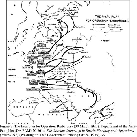 Operation Barbarossa Map