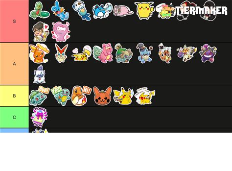 Pokémon GO Stickers Tier List (Community Rankings) - TierMaker