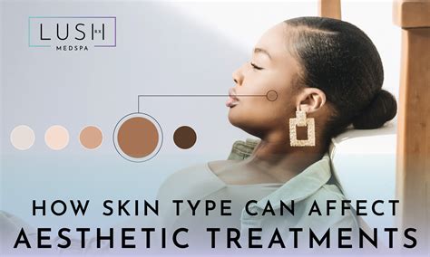 Skin Type and Aesthetic Treatments — Lush RX Med Spa