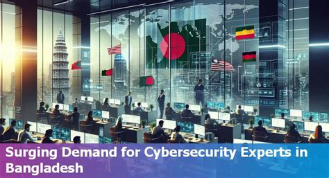 Bangladesh Cybersecurity Job Market Trends And Growth Areas For 2024