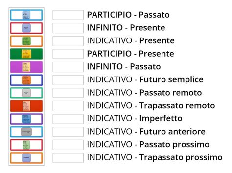 Verbo Fuggire Match Up