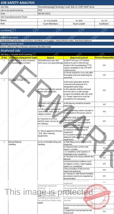 types  job safety analysis jsajha safety world