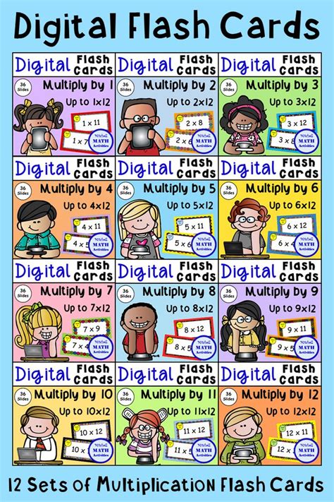 Digital Multiplication Flash Cards For Fact Fluency Practice Bundle