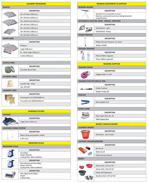 Laundry Supplies Powerclean Solutions