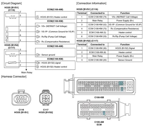 Kia Carens Heated Oxygen Sensor Ho S Schematic Diagrams Engine