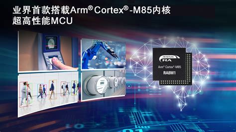 瑞萨全新超高性能产品业界首款基于arm® Cortex® M85处理器的mcu Renesas