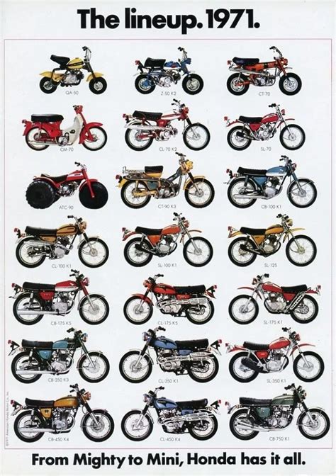 Top 10 Vintage Honda Bikes That Wont Go Out Of Fashion