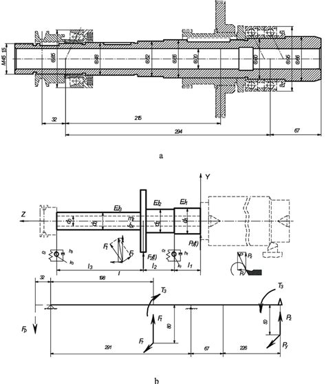 Spindle Unit A Spindle Design B Structural Diagram Of The Spindle Download Scientific