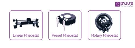 Rheostat: Definition, Symbol, Construction, Types & Applications