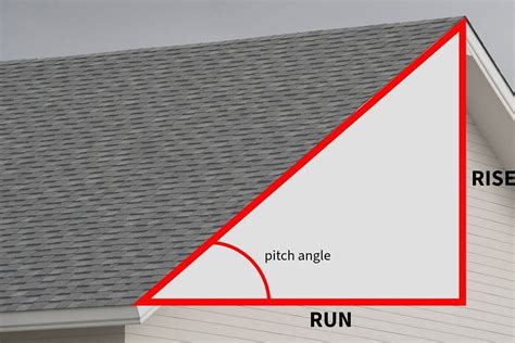 How To Calculate Roof Pitch Instant Roofer