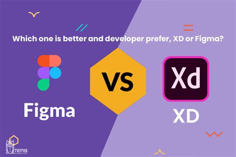 Which One Is Better And Developer Prefer Adobe Xd Vs Figma