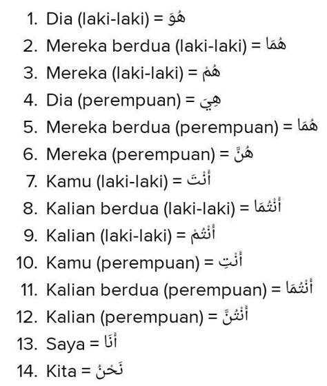 Kata Ganti Orang Dalam Bahasa Arab Contoh Penggunaan Hiya Dan Huwa