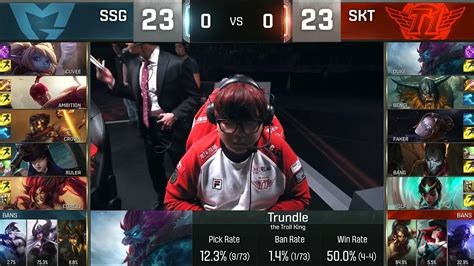 Skt Vs Ssg Game Highlights S Worlds Grand Final Sk Telecom T