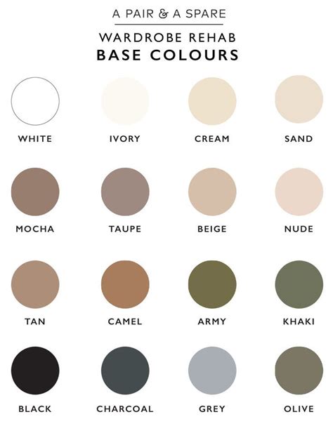 How To Choose The Colour Palette For Your Wardrobe Collective Gen